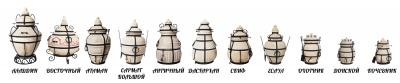 Тандыр АМФОРА Сармат Скиф